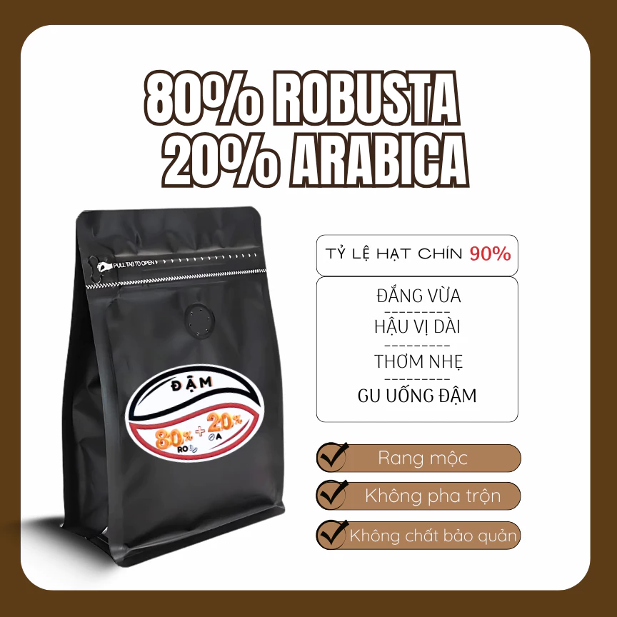 AMMU 無添加ブレンドコーヒー粉 80%ロブスタ 20%アラビカ配合 (フィルター・ドリッパー用) 250g