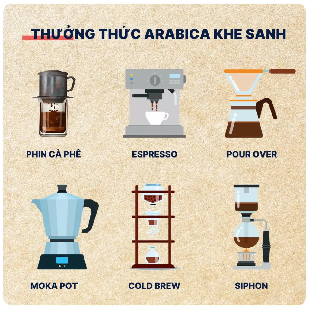 ベトナム産スペシャルティコーヒー | ケサン・クアンチ産アラビカ ナチュラル精製 極細挽き（エスプレッソ用）250g ライトロースト