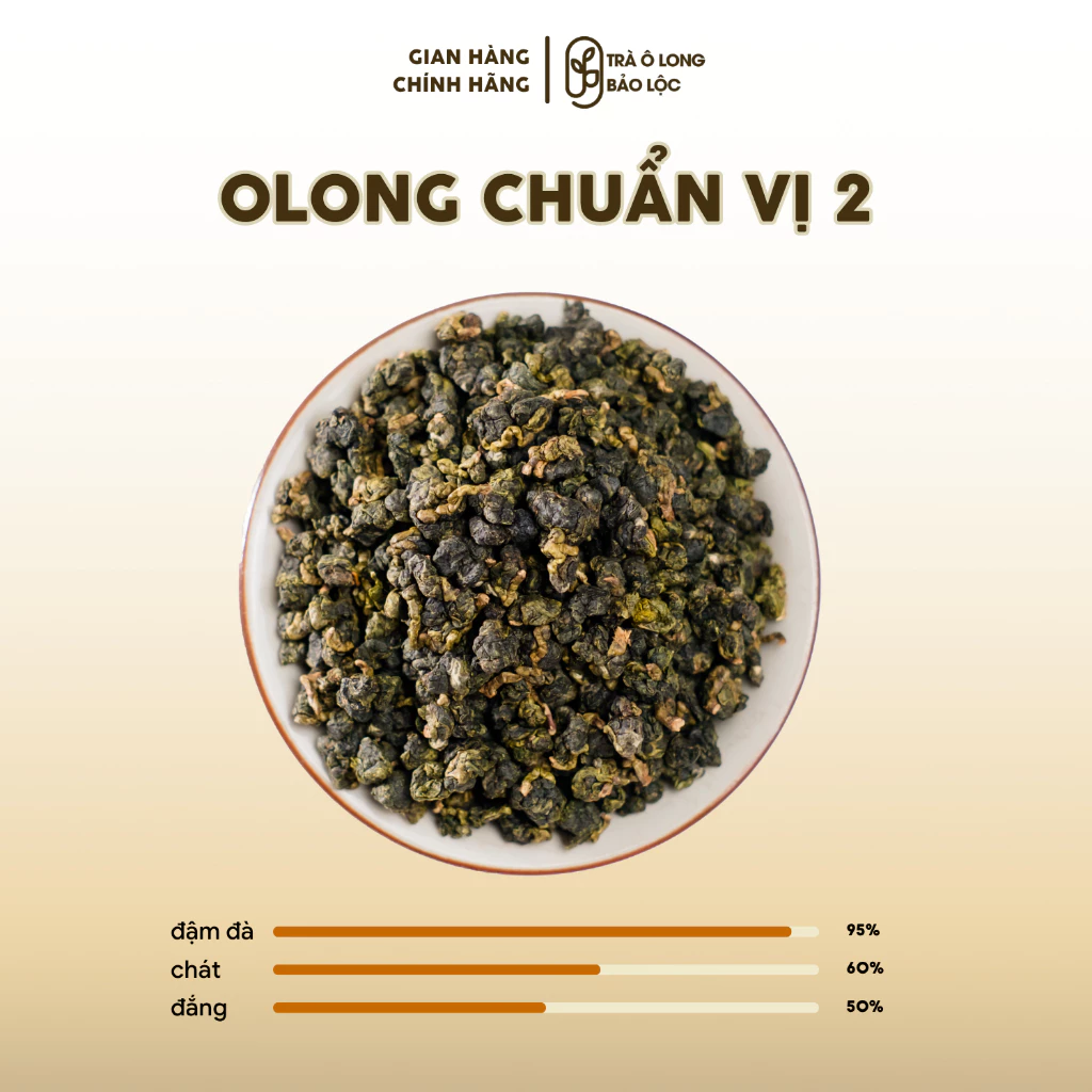 バオロク産本格ウーロン茶（タイプ2）業務用500g – ミルクティー・フルーツティー用濃厚茶葉