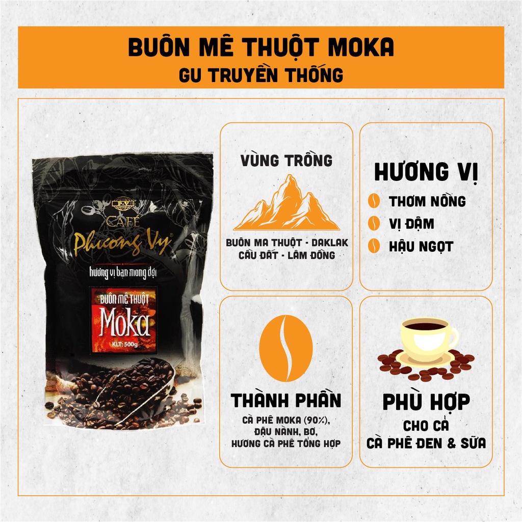 コーヒー豆 ローストコーヒー Buon Me Thuot MoKa 500g 豊かな香り、適度な脂肪味 Phuong Vy Coffee