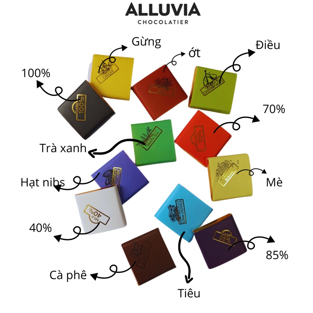 ピュアダークチョコレートとミルクチョコレートのコンボ 5個 Alluvia Chocolate