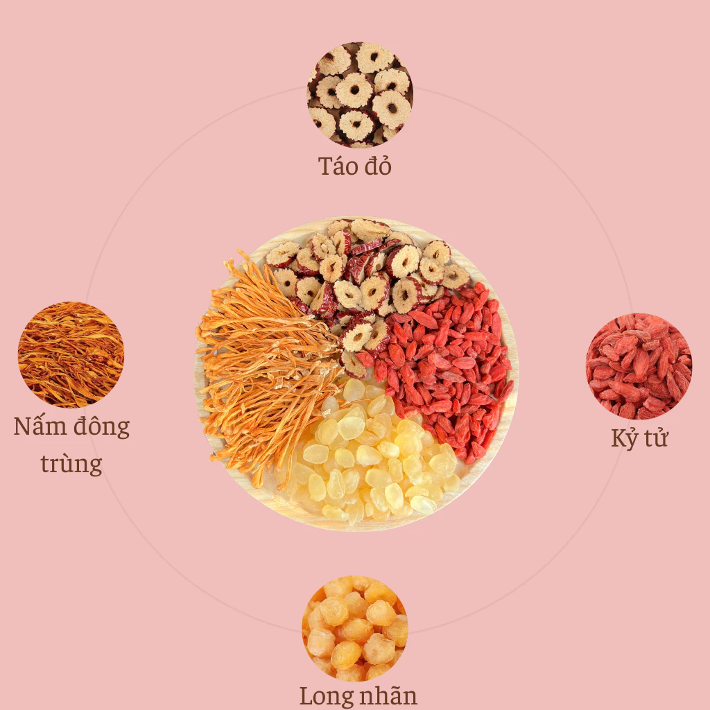冬虫夏草四味茶 安眠・美肌・健康増進・活力向上サポート 30包