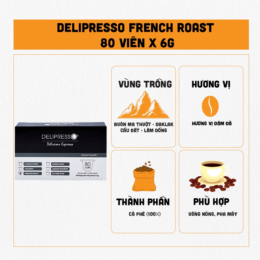 カプセル デリプレッソ カプセル フレンチ ロースト Delipresso Capsules French Roast 6gx80個 Phuong Vy Coffee