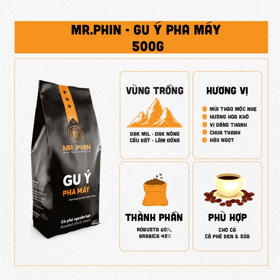 コーヒー豆 Gu Y 500g 100%ピュア バランスの取れた後味 Mr. Phin Coffee