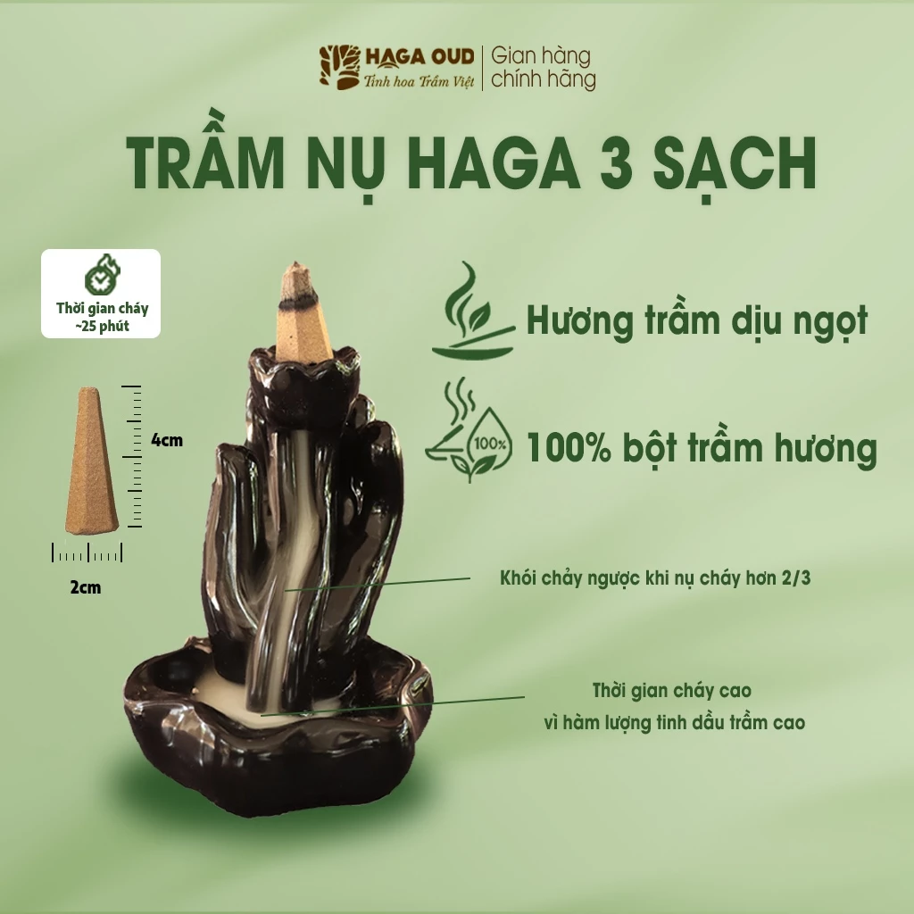 HAGA 3クリーン 沈香お香コーン 2箱セット (純度100%天然沈香パウダー使用) - 空間浄化・厄除け・瞑想に