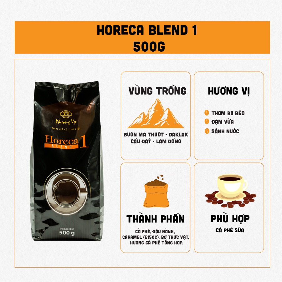 コーヒー豆 ブレンドローストコーヒー Horeca Blend No.1 500g 香り豊かでクリーミー Phuong Vy Coffee