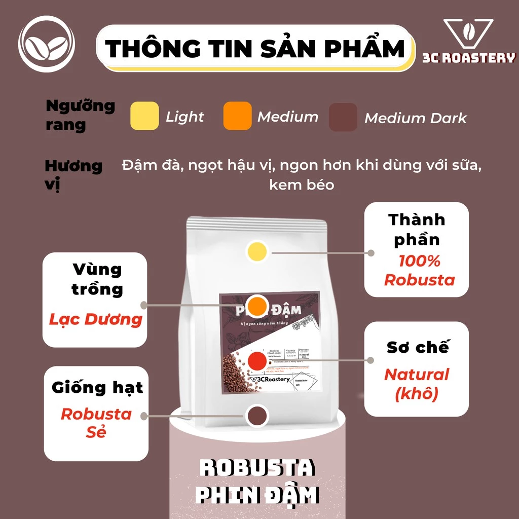 3Cロースタリー PHIN ĐẬM 100%純粋ロブスタコーヒー豆 極深煎り 超濃厚 芳醇 クリーミー 1000g