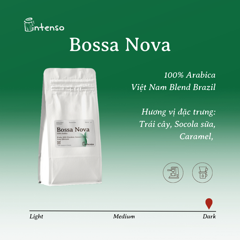 Intenso Coffee Roasters カントリーハウス ダークロースト コーヒー アラビカ・ロブスタ50:50ブレンド 50g