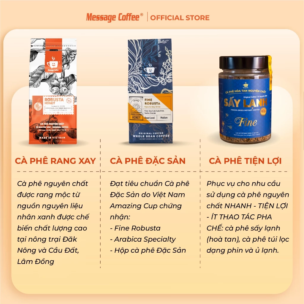 メッセージコーヒー | スペシャルティ アラビカ コーヒー豆 200g | Amazing Cup 2022 トップ2受賞 | 上質な挽き立て豆
