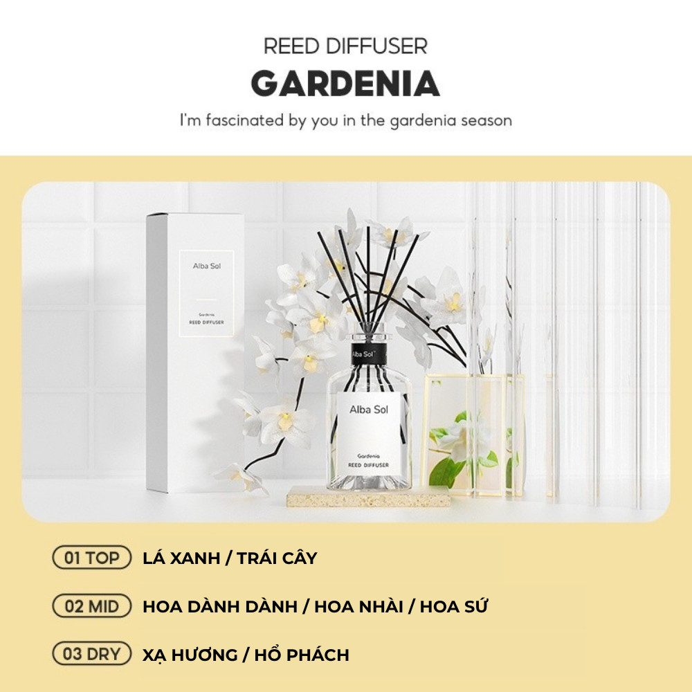 OHSOME Findense ルームフレグランス ガーデニアの香り 150ml つけるだけで長時間香りが持続するリードディフューザー付き