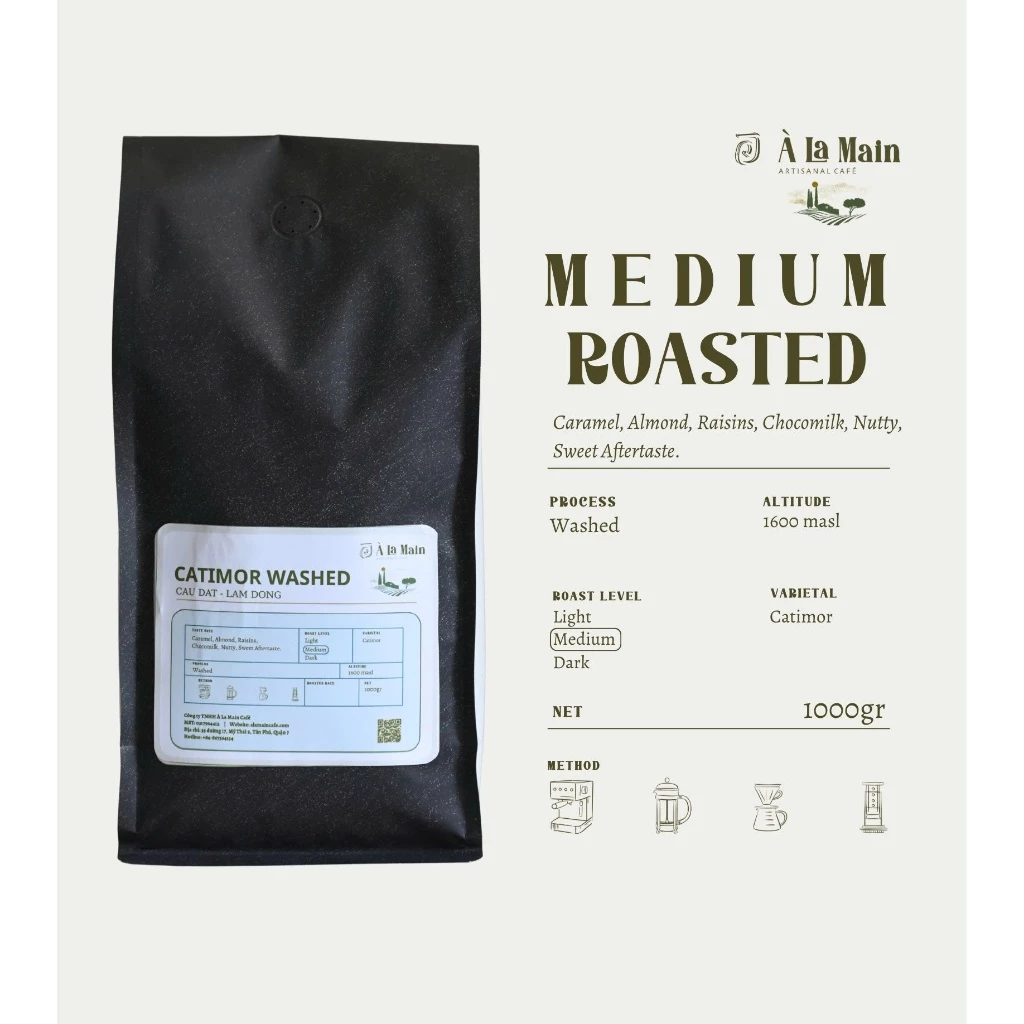 THYTHY Farm カウダット産 カティモール ウォッシュド エスプレッソパウダー 1KG - 深煎り・極細挽き