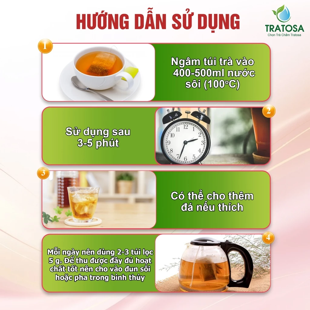 TRATOSA 天然7種ハーブ茶（プエラリアミリフィカ＆クコの実配合）30包 - 美肌と女性ホルモンのバランスケアに