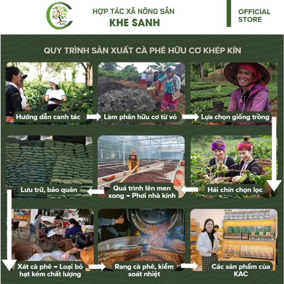 ベトナム ケサン産 ロブスタコーヒー粉 (中挽き) 250g - 濃い苦味を極めた本格派