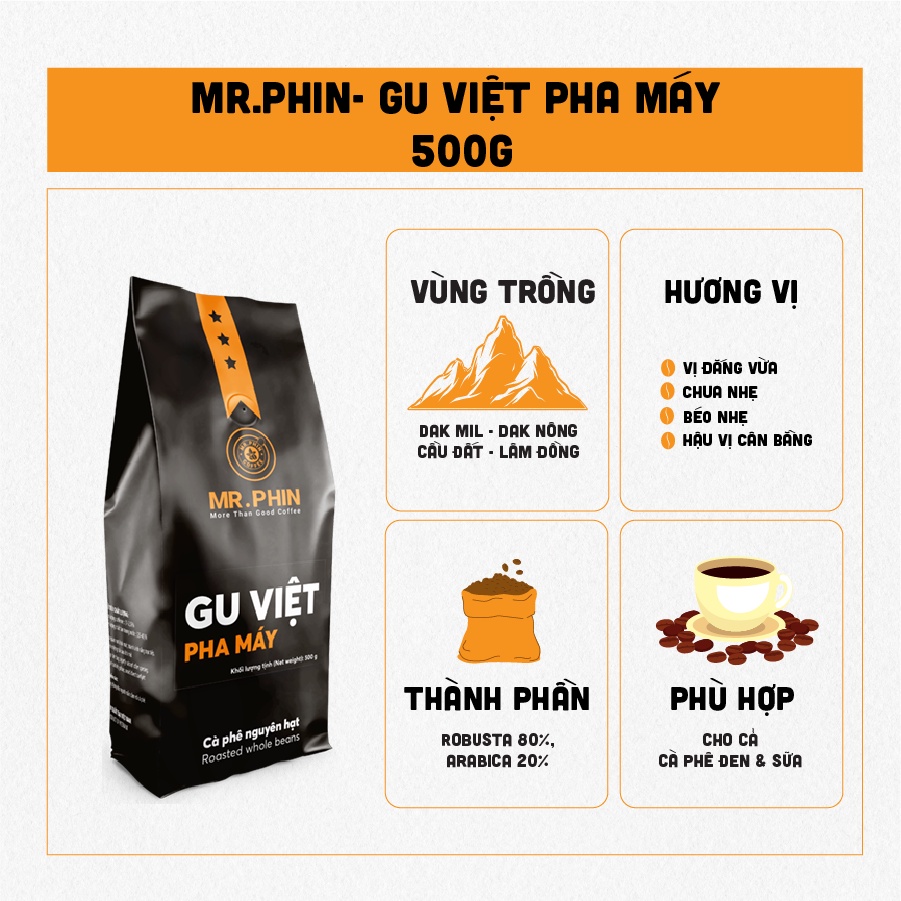 コーヒー豆 Gu Viet 500g 100%ピュア バランスの取れた後味 Mr. Phin Coffee